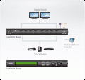 VM0808H-Video-Matrix-Switches-dg-org