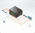 VM1600-Modular-Matrix-Switches-dg-org