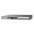 cisco-asr1001x-ais-ax-45-degree